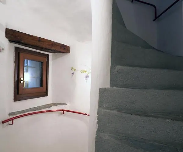 ゲストハウス Aymon De Challant